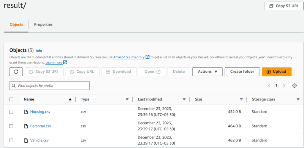 Querying and Transforming Snowflake data and S3 Files using AWS Glue ...