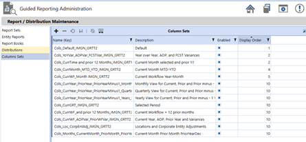 Column definition in GRT Administration Table