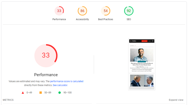 Poor Google Lighthouse Score