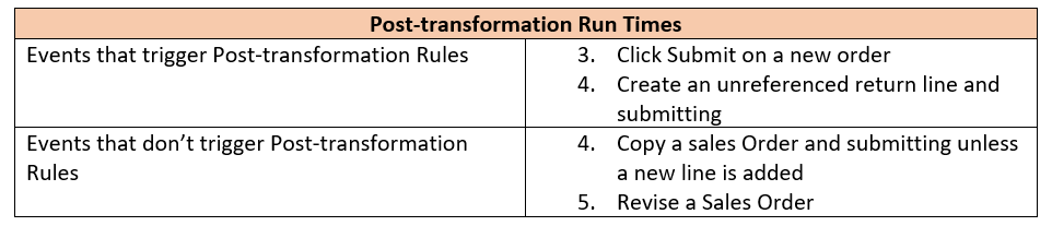 Post Transformation Run Times