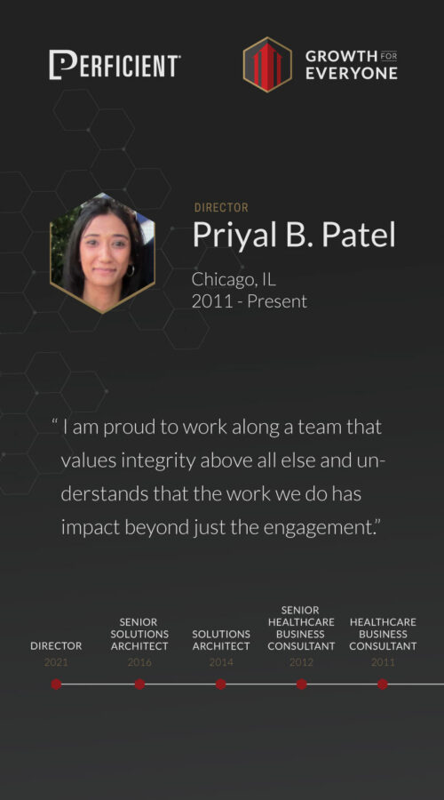 Priyal Patel Statcard 800px