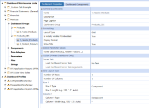 Products Header Dashboard Properties