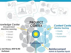 Project Cortex Image