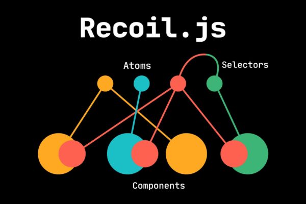 Recoil State Management Library