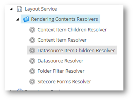 Rendering Content Resolvers