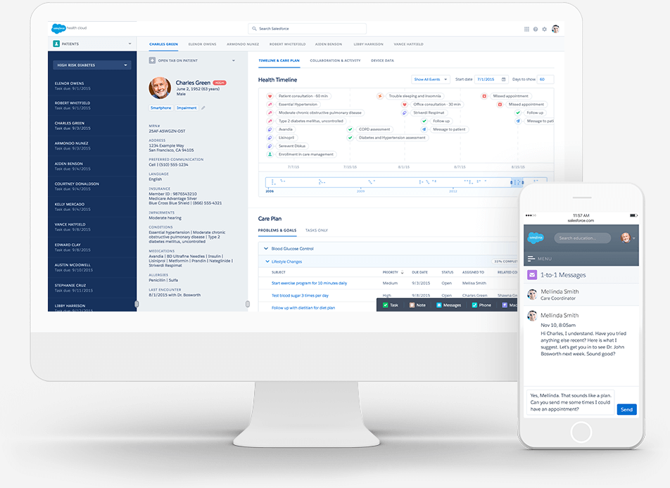 Tackling Healthcare Staffing Shortages with Salesforce and Artificial Intelligence (AI) / Blogs / Perficient