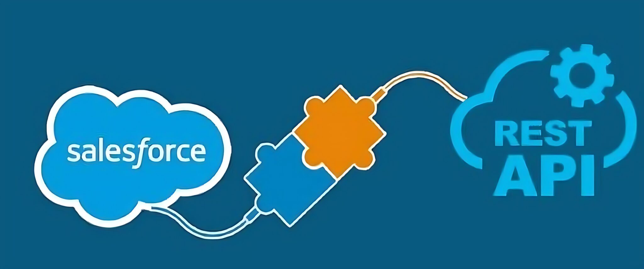 Apex REST Services in Salesforce / Blogs / Perficient