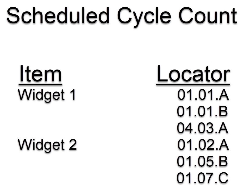 Differences between Scheduled & Opportunistic Counting Perficient Blogs