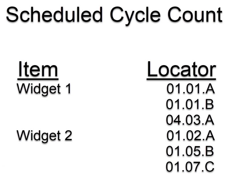 differences-between-scheduled-opportunistic-counting-perficient-blogs