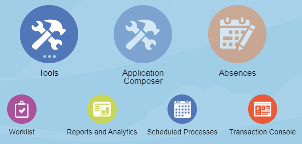 Scheduled Processes