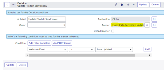 Valid Real CIS-ITSM Exam