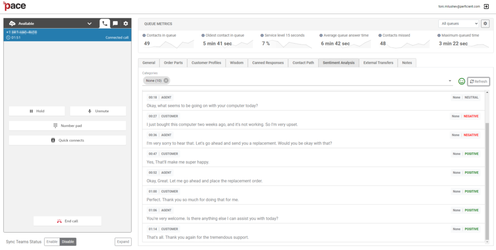 Sentiment Analysis