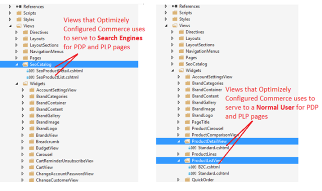 Seocatalog Views