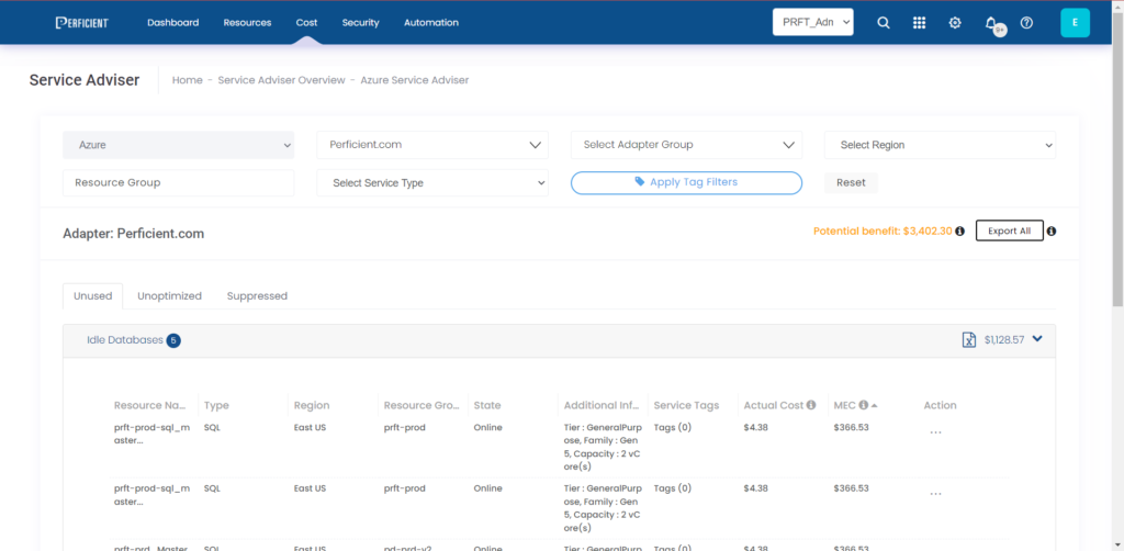 Service Optimization Dashboard