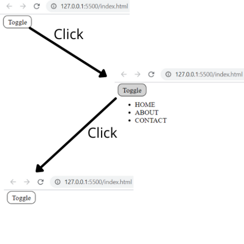 How To Show/Hide HTML Elements By Only Using CSS / Blogs / Perficient