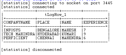 Single Loop Final Output