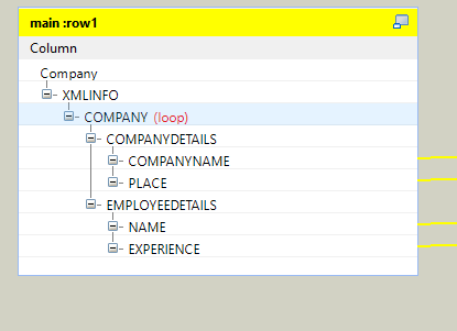 Single Loop Oncompany