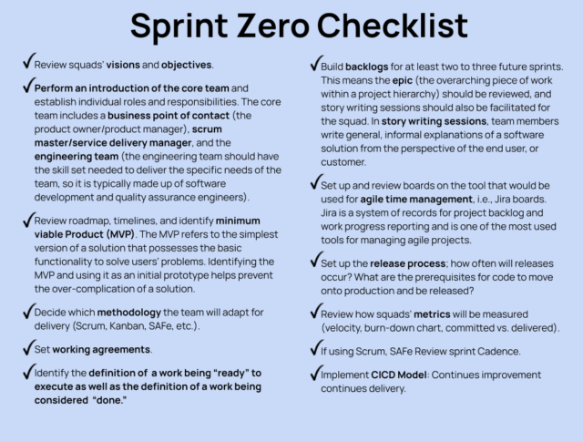 Sprint Zero (2)