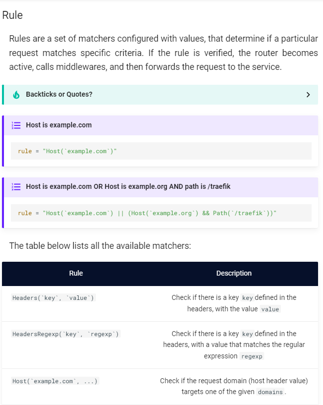 Traefik Host Rule Doc