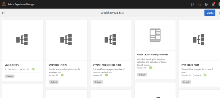 Workflow Model in AEM / Blogs / Perficient