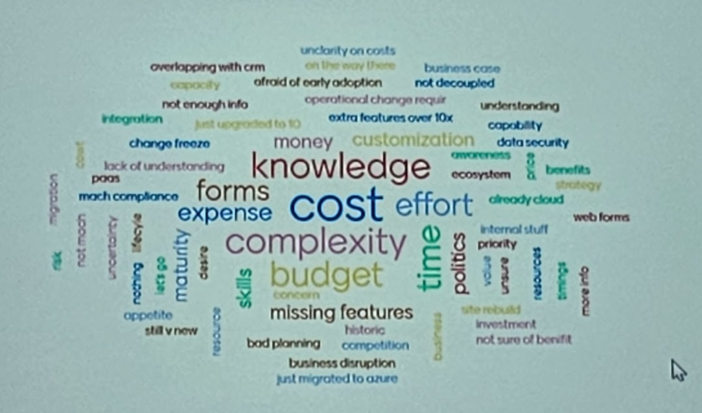 Xm Cloud Adoption Word Cloud