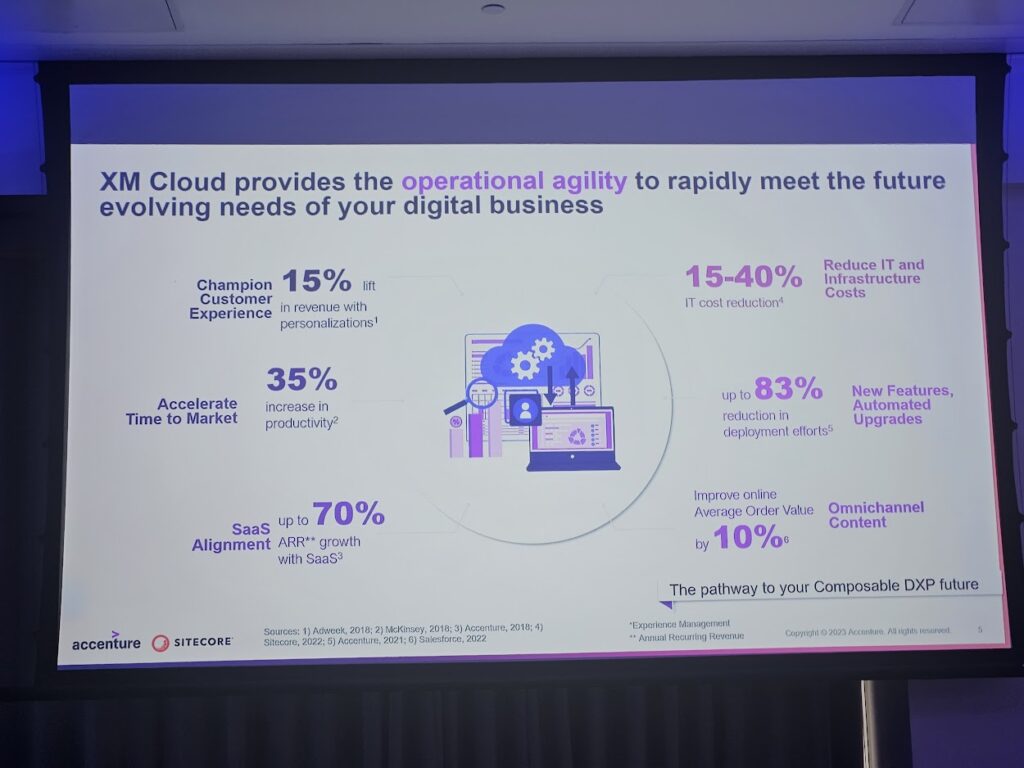 Xm Cloud Metrics