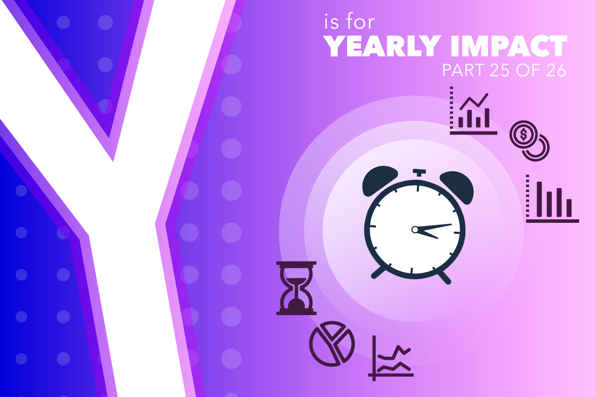 Y Is For Yearly Impact