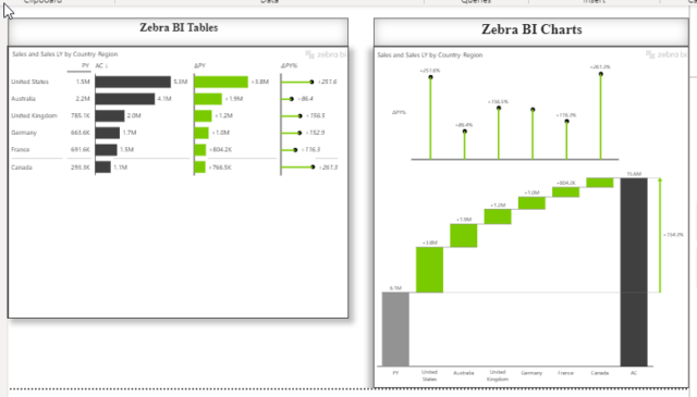 How to Cross Reference Two Lists in Excel - Zebra BI