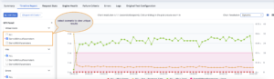 Blazemeter Analyze Results