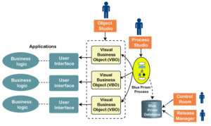 prism robotics