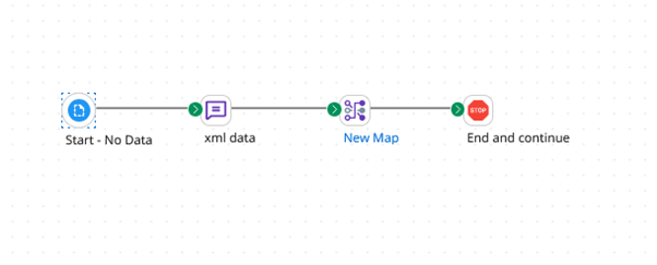 Boomi Integration Capabilities 01