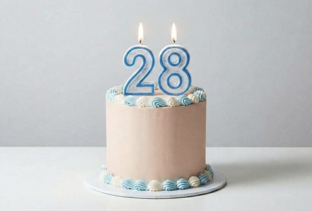 Brain Teaser - Birthday Celebration