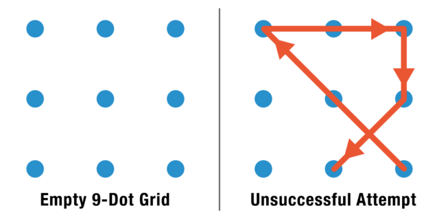Brain Teaser - Nine Dot Board & Unsuccessful Example
