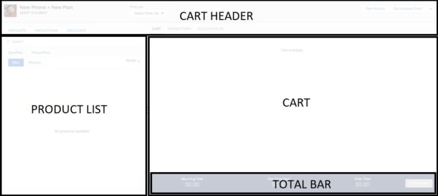 Cart