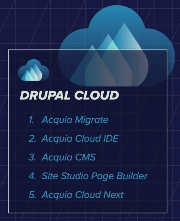 Enhancements to the Acquia Drupal Cloud - Engage 2020 / Blogs / Perficient