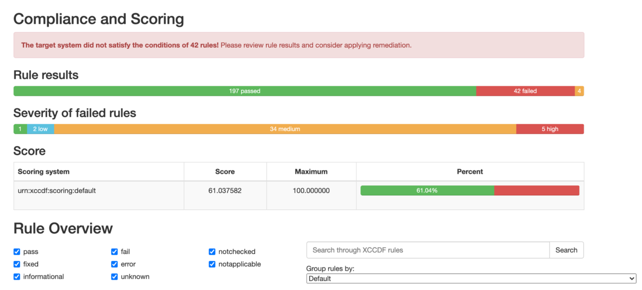 Easing Security Compliance with the OpenShift Compliance Operator: Part 2