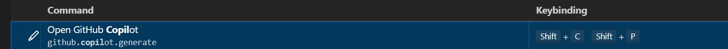 Copilot Keybinds