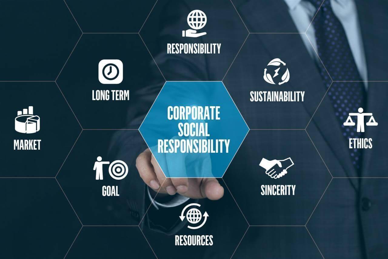 community social responsibility