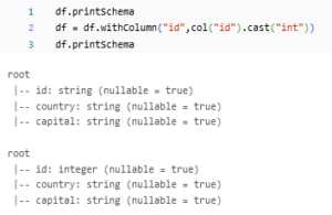 DataFrame Cast Method