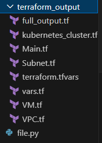 Folder Structure