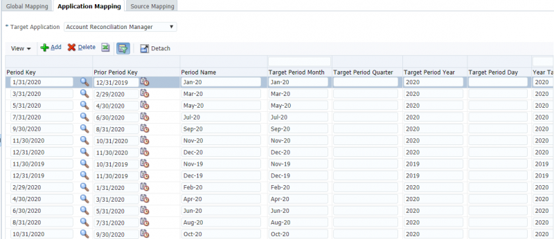 Oracle Financials and ARCS: A Two-Part Journey into the World of Data ...