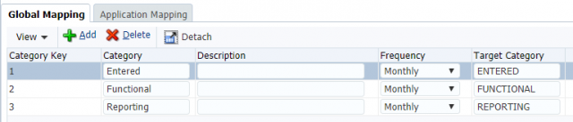 Oracle Financials and ARCS: A Two-Part Journey into the World of Data ...