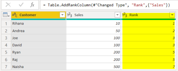 Adding Pre calculated rank column in Power BI / Blogs / Perficient