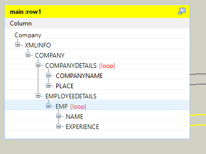 Input Schema