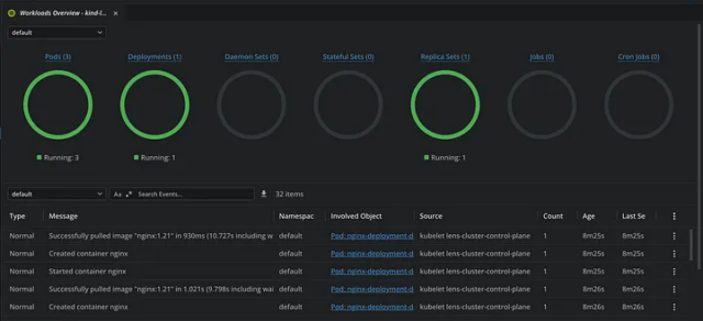 Kube Lens: The Visual IDE for Kubernetes