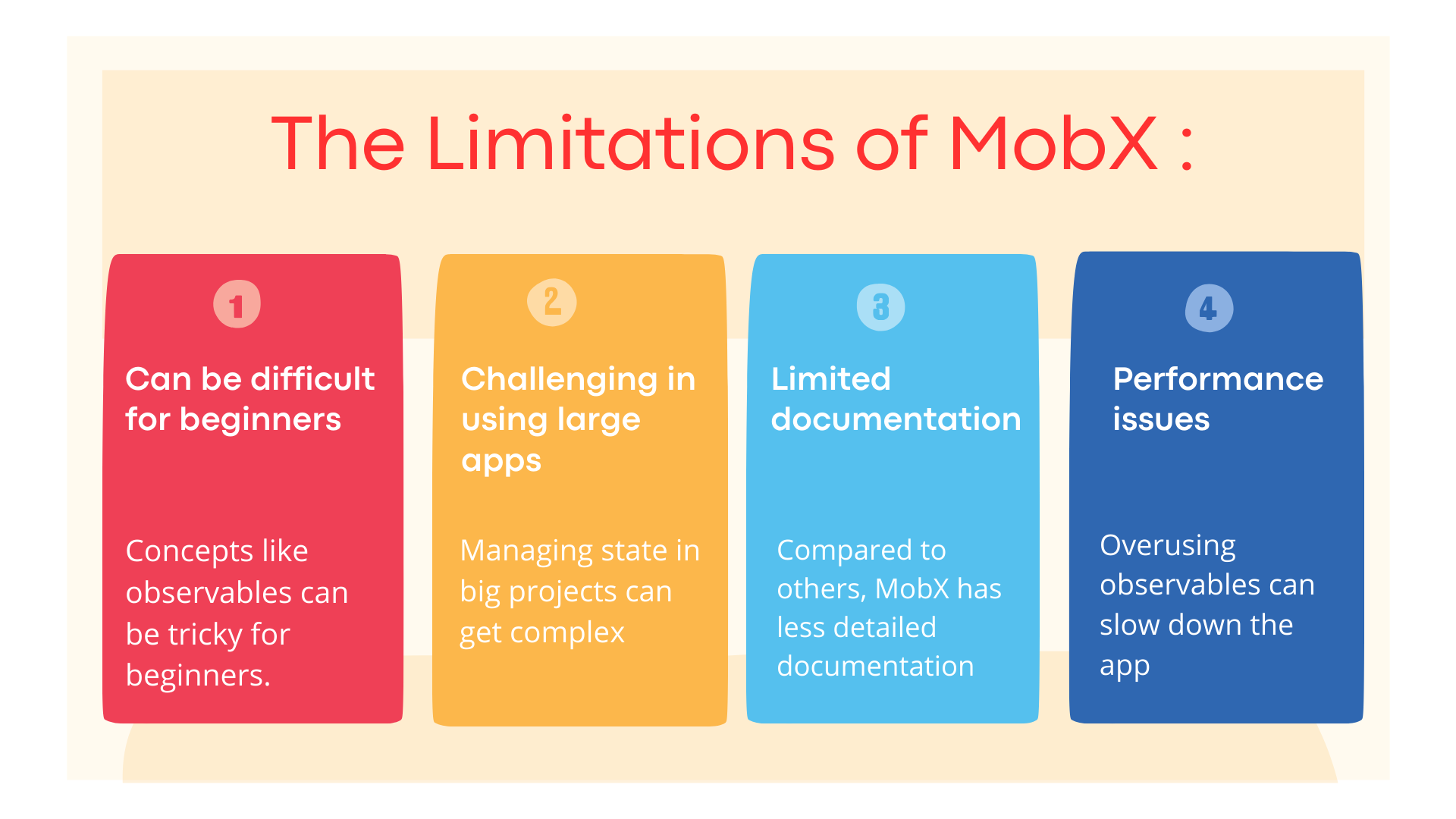 Limitations of MobX