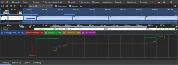 Chrome devtools performance tab