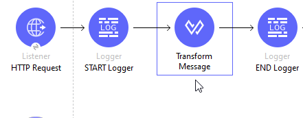 Mule Integration Capabilities 01