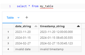 Date and Timestamp in Spark SQL / Blogs / Perficient