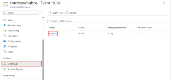 Read Azure Eventhub data to DataFrame - scala / Blogs / Perficient